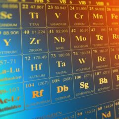 近赤外分光法に学ぶ「科学」・「技術」の相関相乗効果と科学技術イノベーション